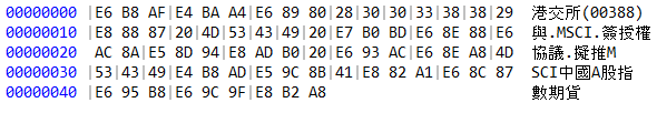 traditional-chinese-utf-8-segmentation.png