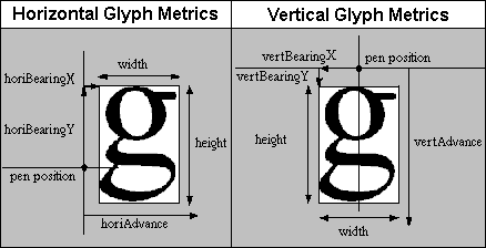 gpos_fig4c[1].gif